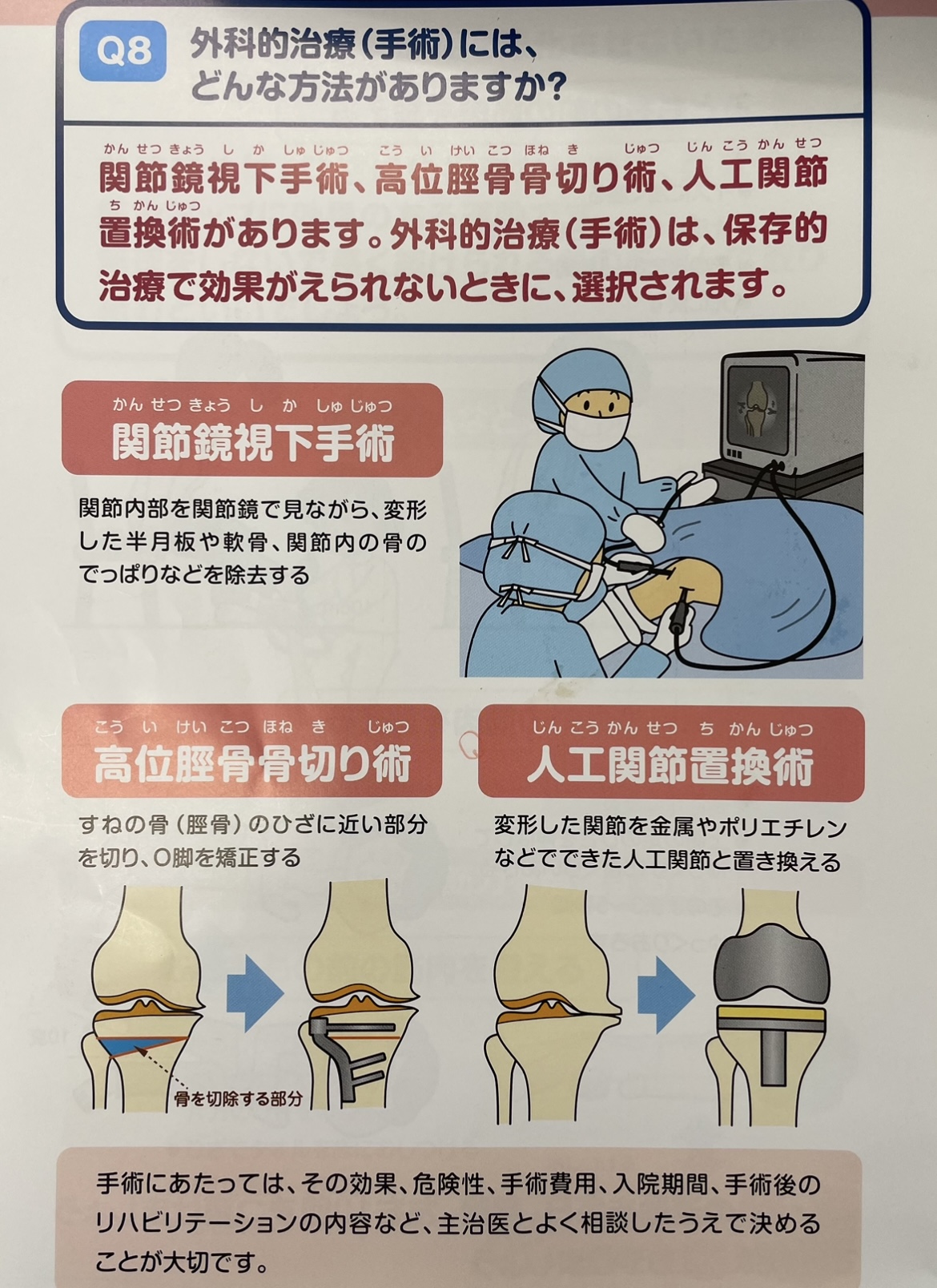 その後の社長の左膝