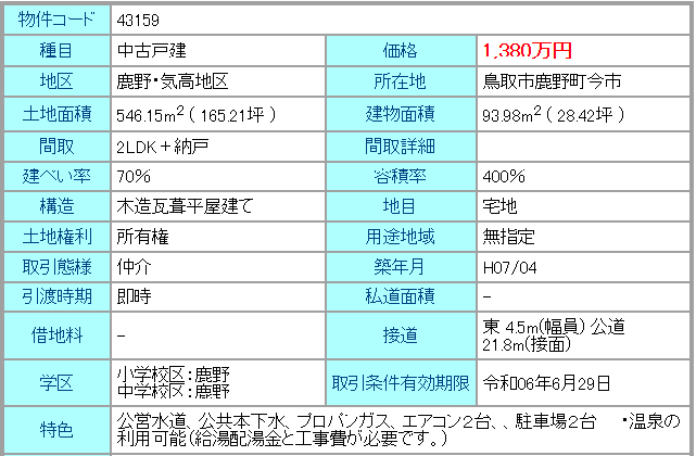 鹿野町 中古住宅のご案内